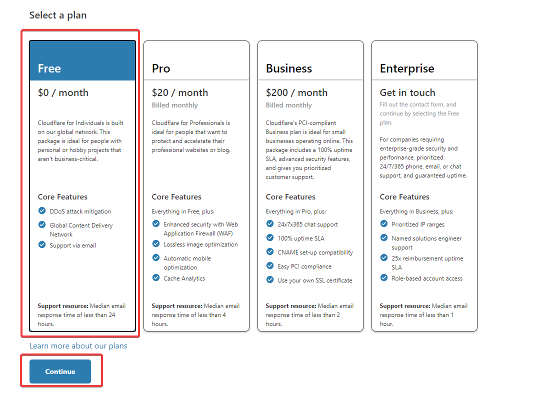 Choose Cloudflare plan for self-hosted Ghost