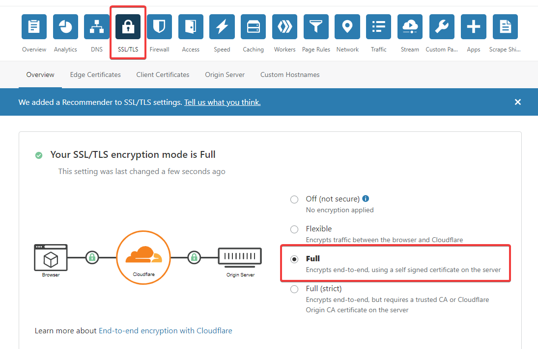 Setting up SSL on Cloudflare for self-hosted Ghost