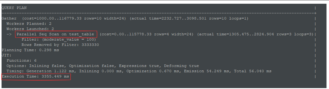 Database Query Without Index